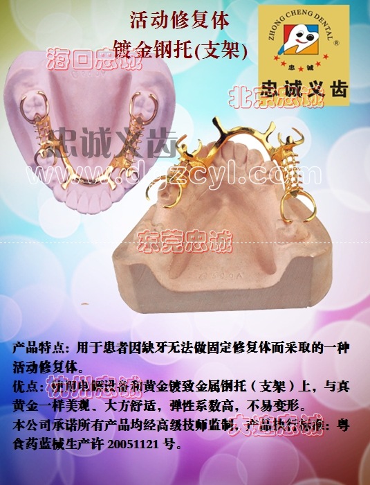 (dng)ޏ(f)a(chn)Ʒ